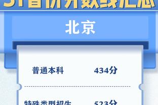 ?叫老师！申京半场爆砍9分13板+超快船全队的6助攻