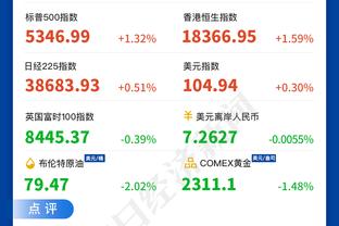 厄德高全场数据：3次射门1次射正，1次关键传球，2次被犯规