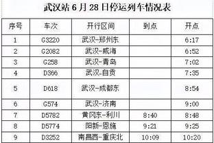 拉涅利：面对即将夺冠的对手我们踢得很好，但我们还没有实现目标